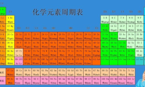 新生化颗粒江苏仁寿说明书网- 新生化颗粒说明书完整版知识,分享新生化颗粒功效